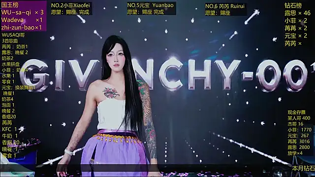 GIVENCHY-001 Pertunjukan Kamera Seks Langsung